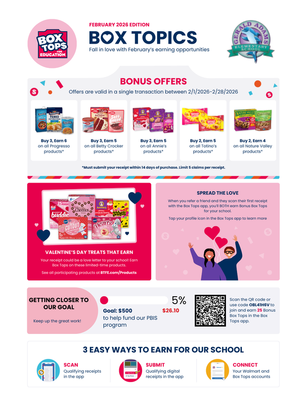 GAE February Box Top