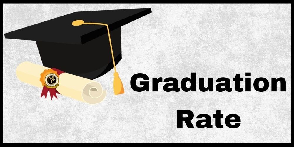 Graduation rate with cap and diploma on gray background