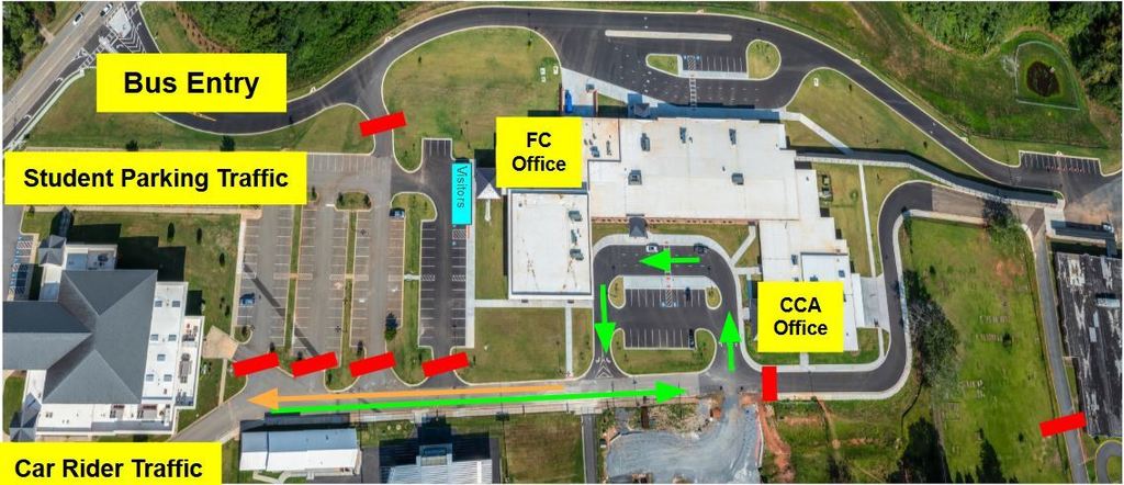 FC/CCA Traffic Flow