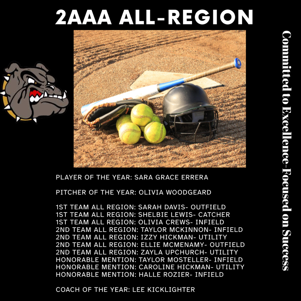 All-Region softball