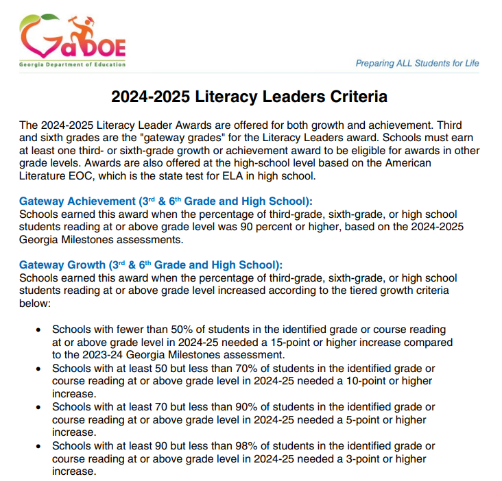 2024-2025 Literacy Leaders Criteria is outlines