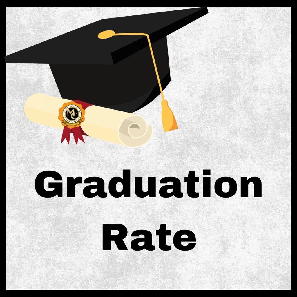 graduation rate on gray background with cap and diploma