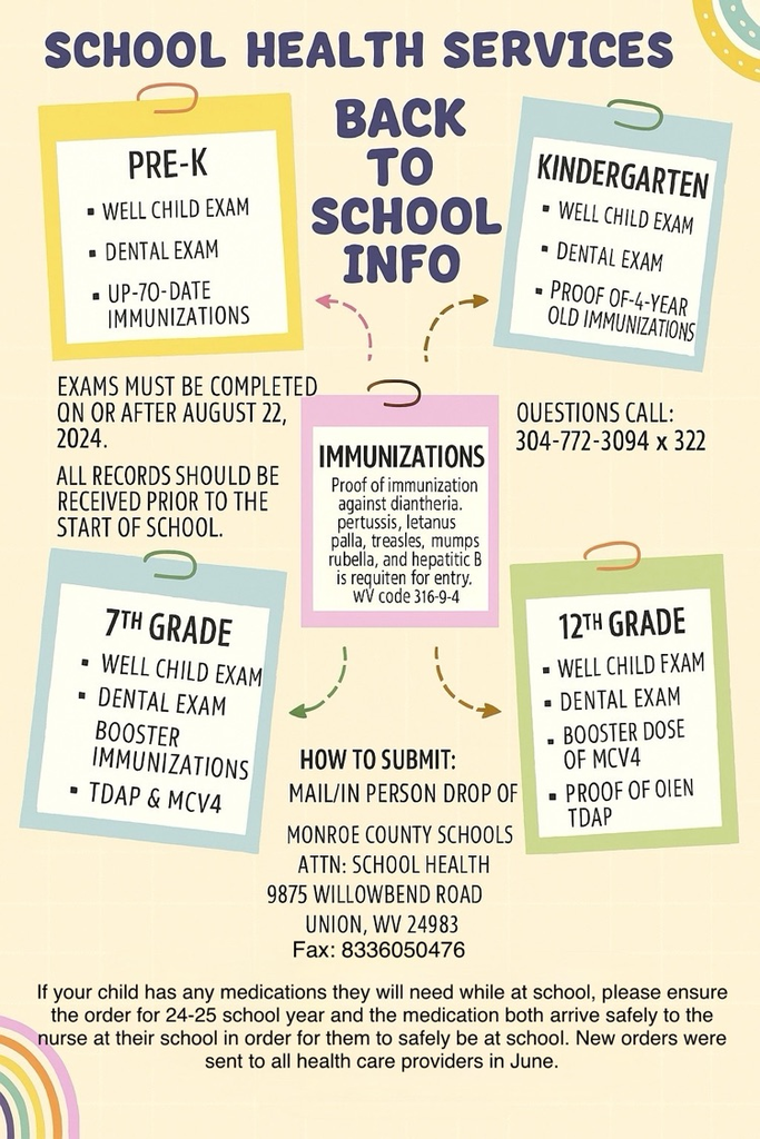 If you have a child entering Monroe County Schools, make sure they have met the school health requirements set forth by the West Virginia Department of Education! We appreciate your compliance. 