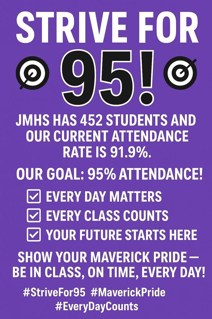 Strive for 95