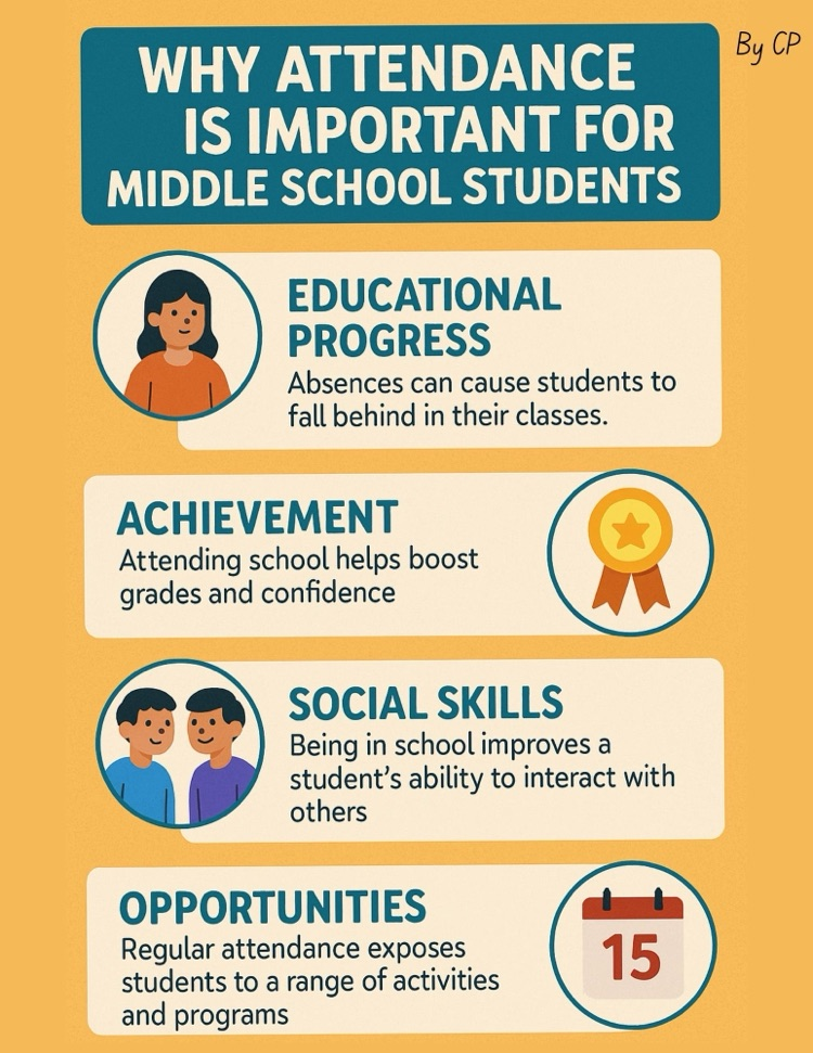 Peterstown Middle School Pirate Press