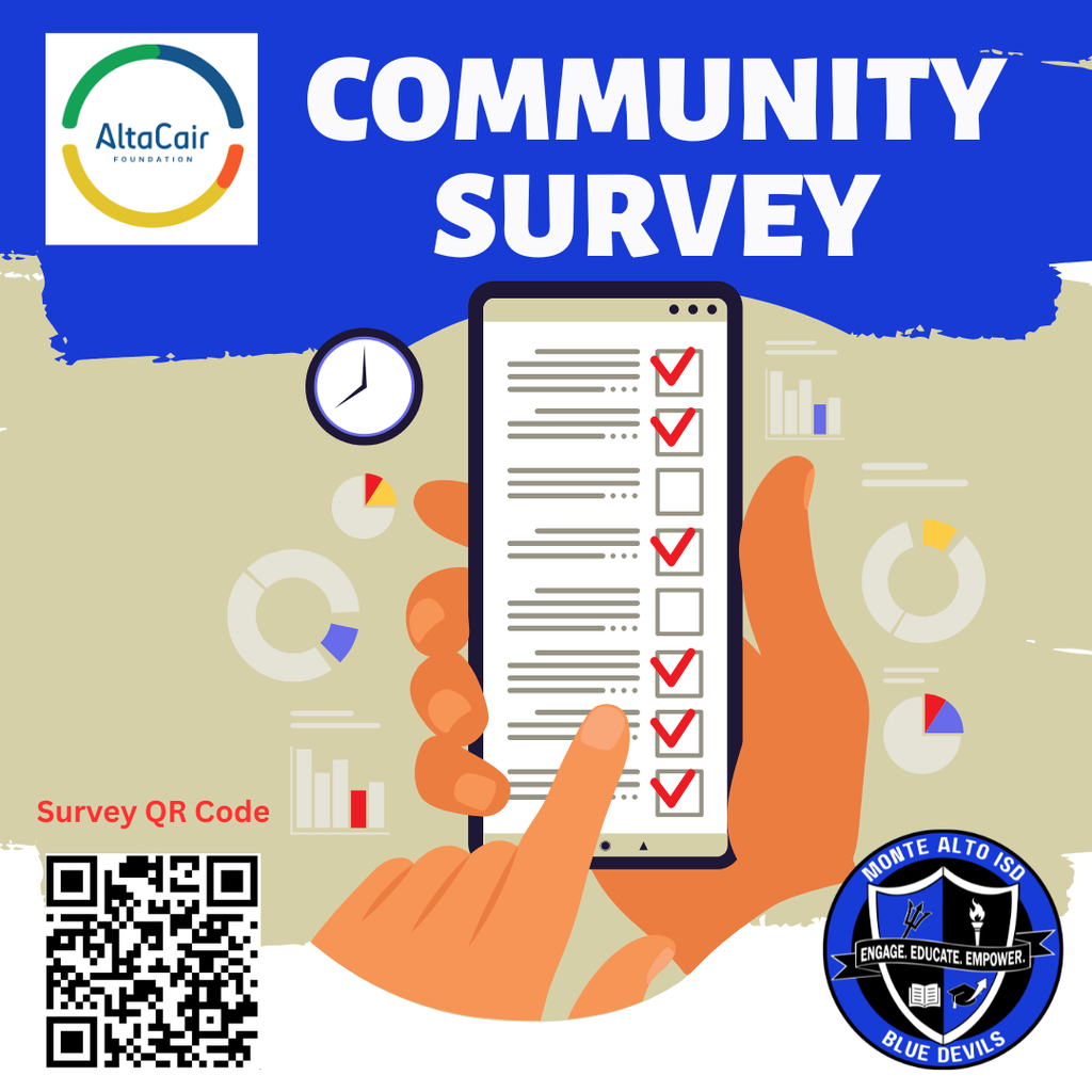Altacair Survey 