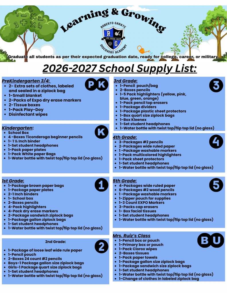 list