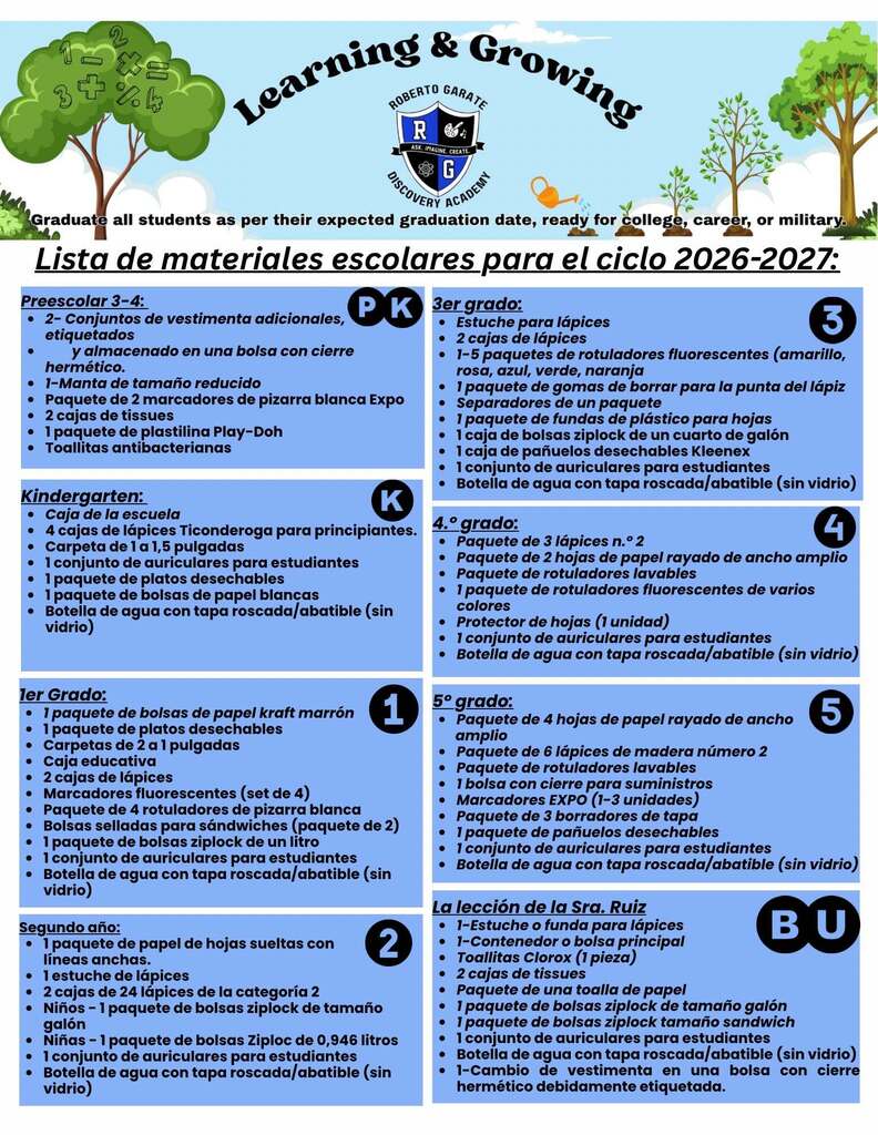 list