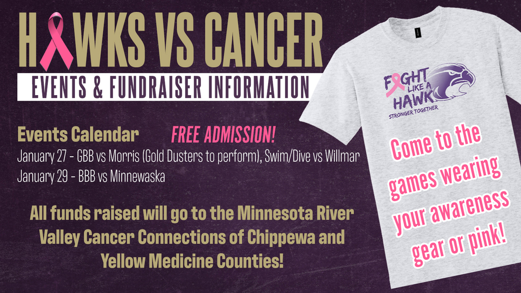 Hawks vs Cancer Events