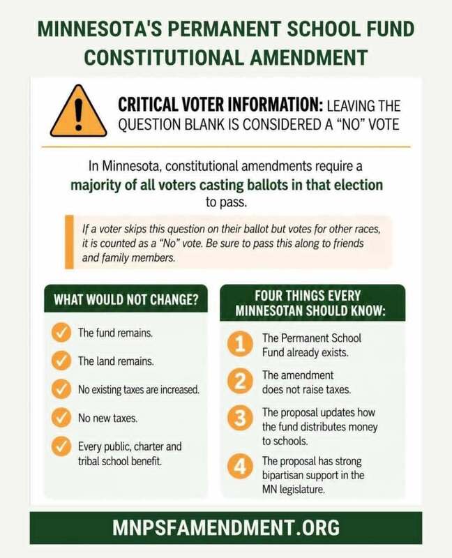 Minnesota's Permanent School Fund Constitutional Amendment