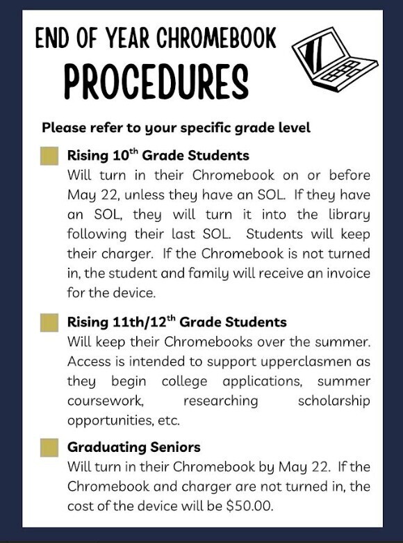 EOY Chromebook Procedures