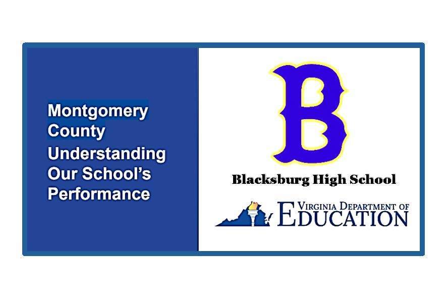 school quality profile