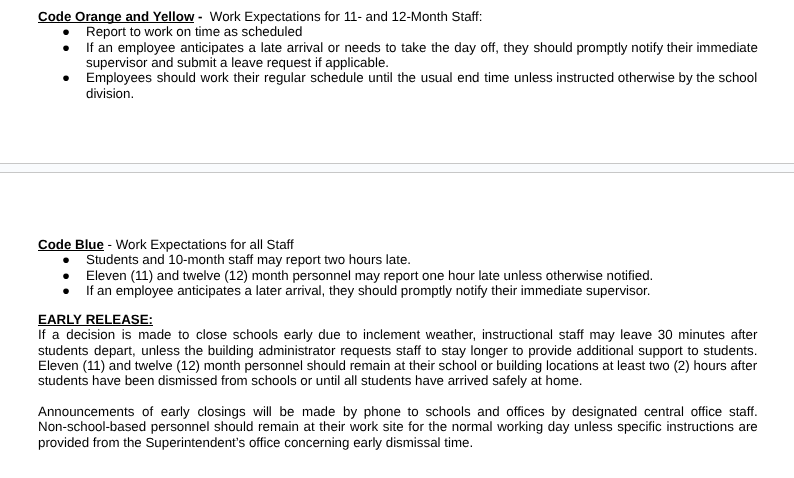 Weather Closing Codes