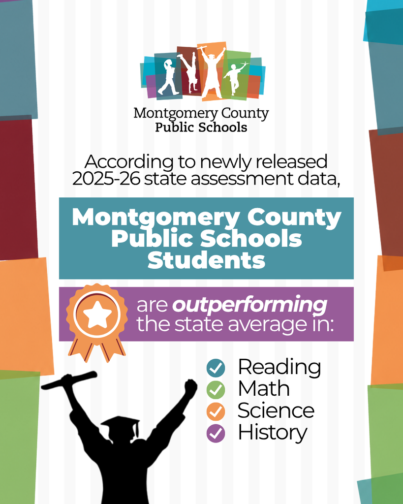 Montgomery County Public Schools students outperform state averages in reading, math, science, and history, based on 2025–26 assessments.