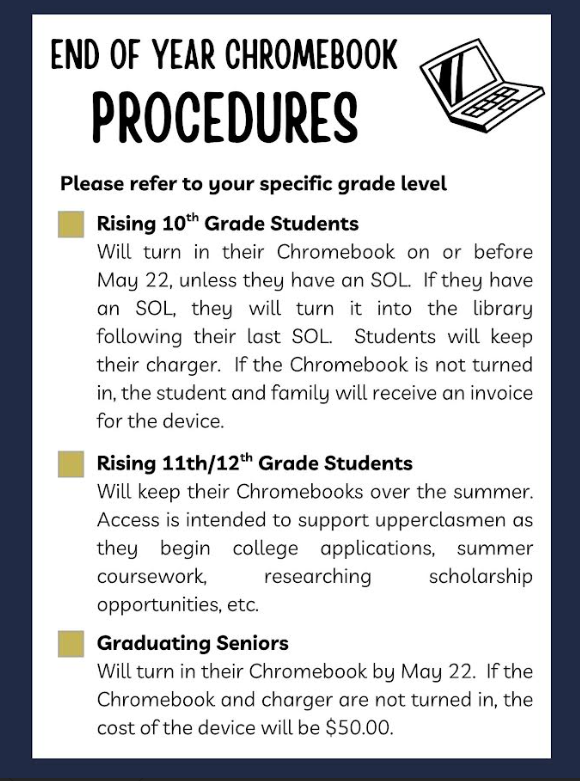 EOY Chromebook Procedures