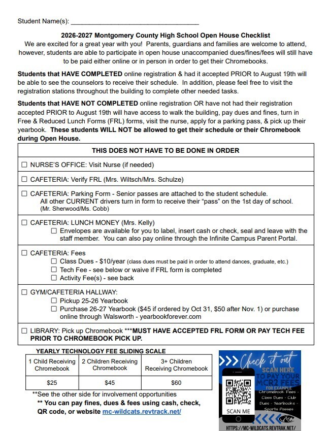 Open House Check List