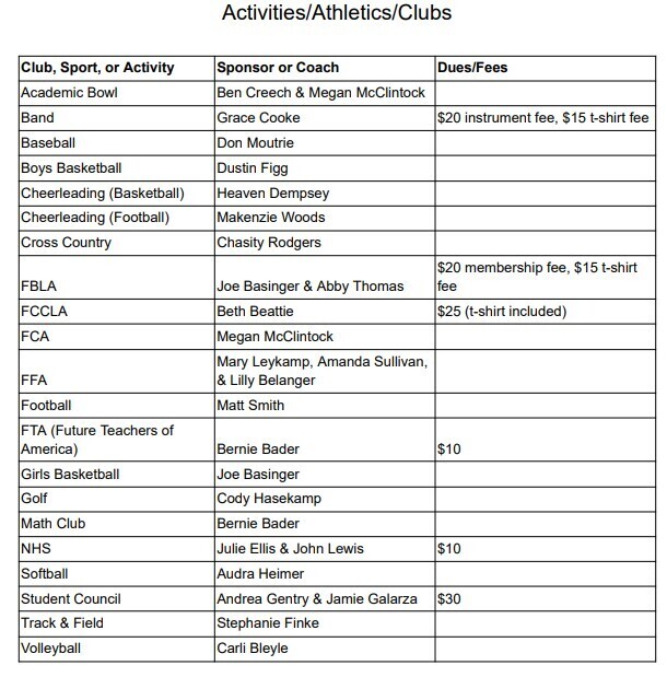 HS Activities