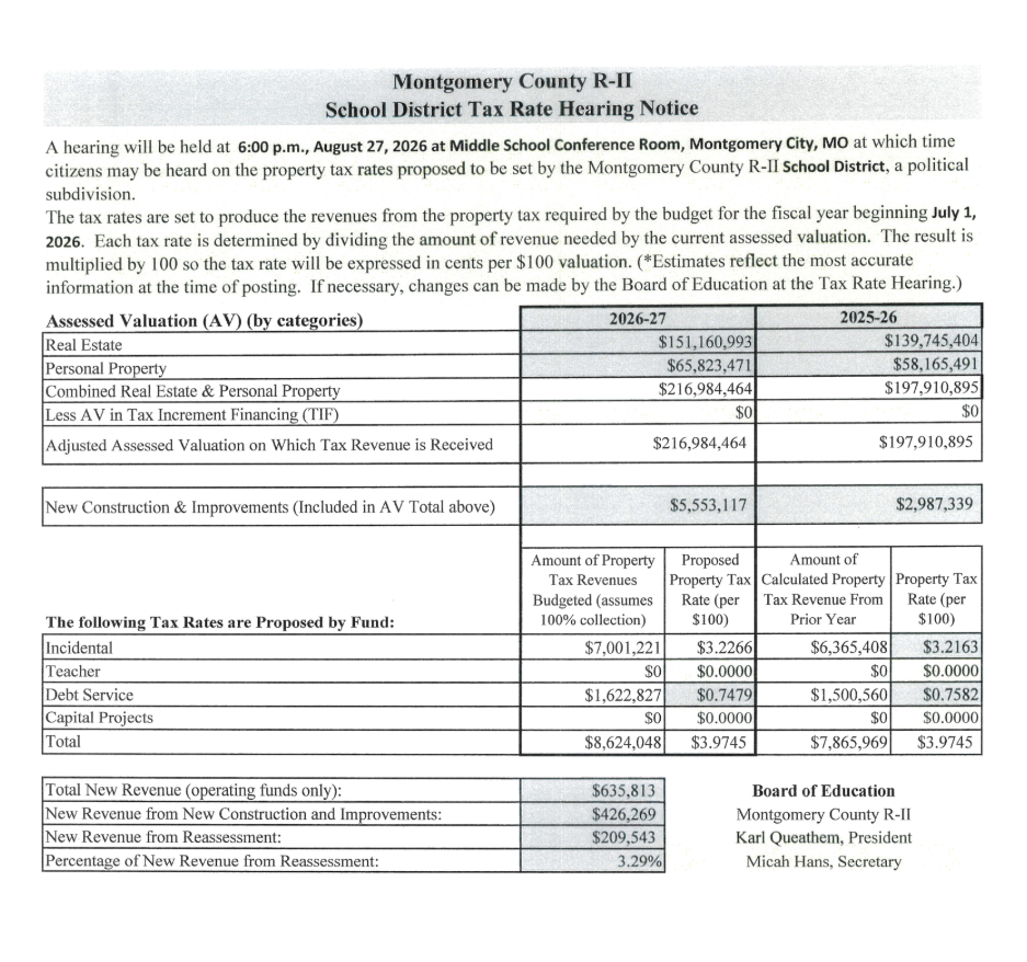 tax notice