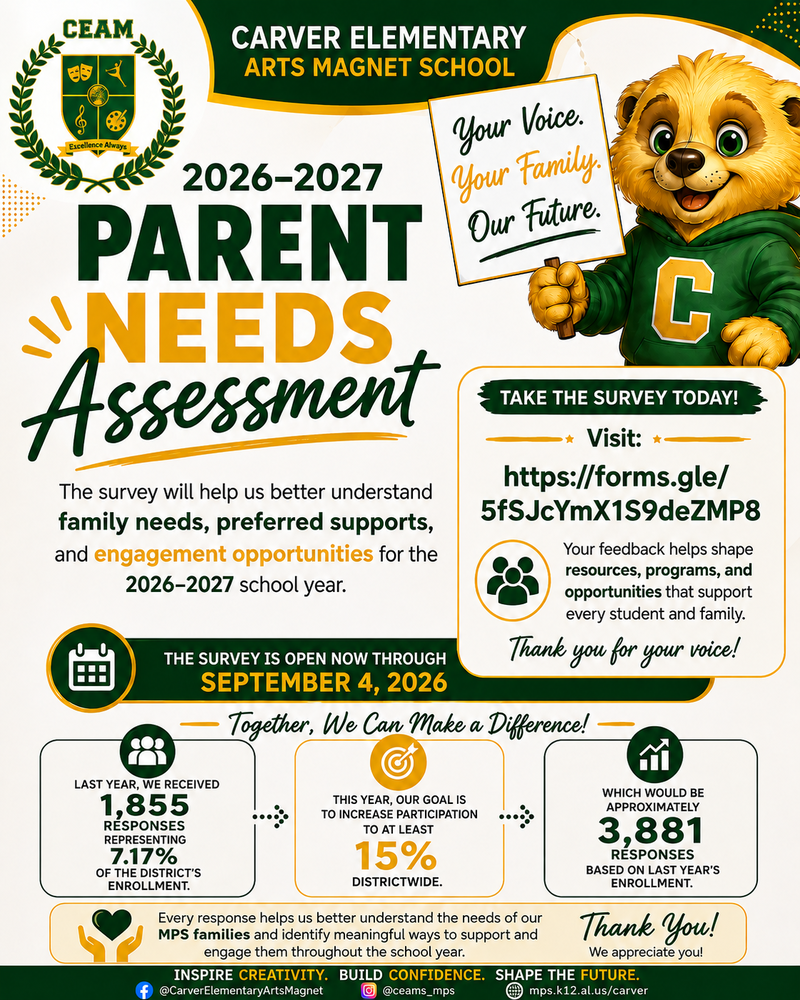 Parent Needs Assessment