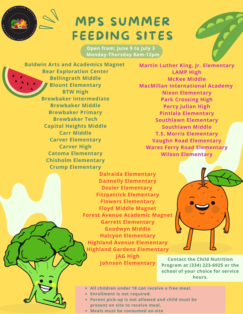 MPS Feeding Sites 2025