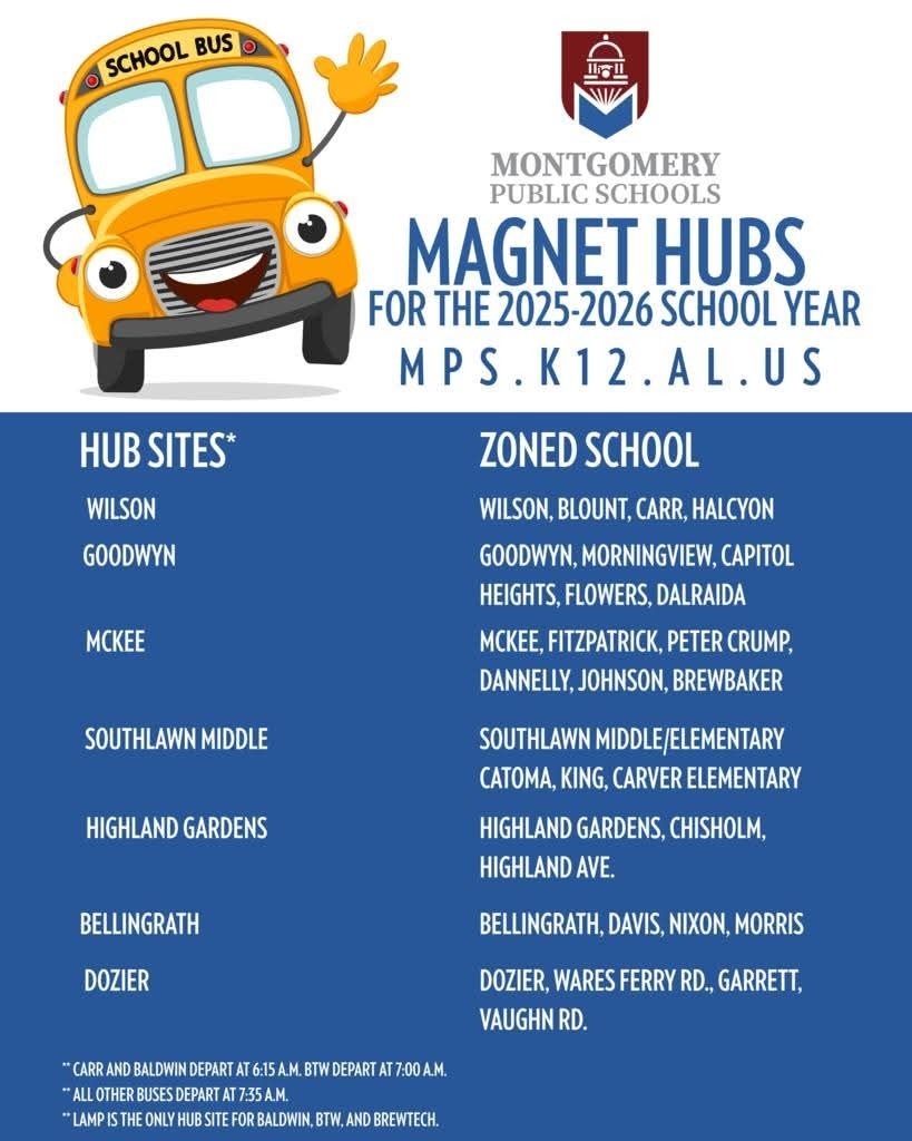 Magnet Hubs 2025-2026