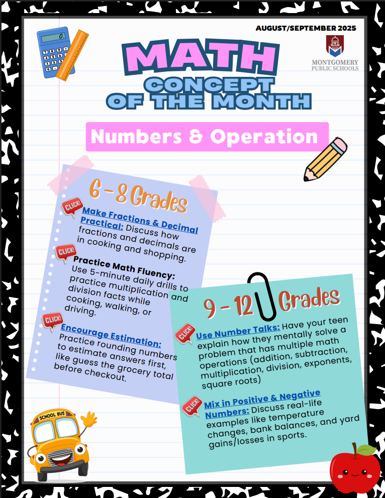 Math Concepts of the Month Aug-Sept. 2025