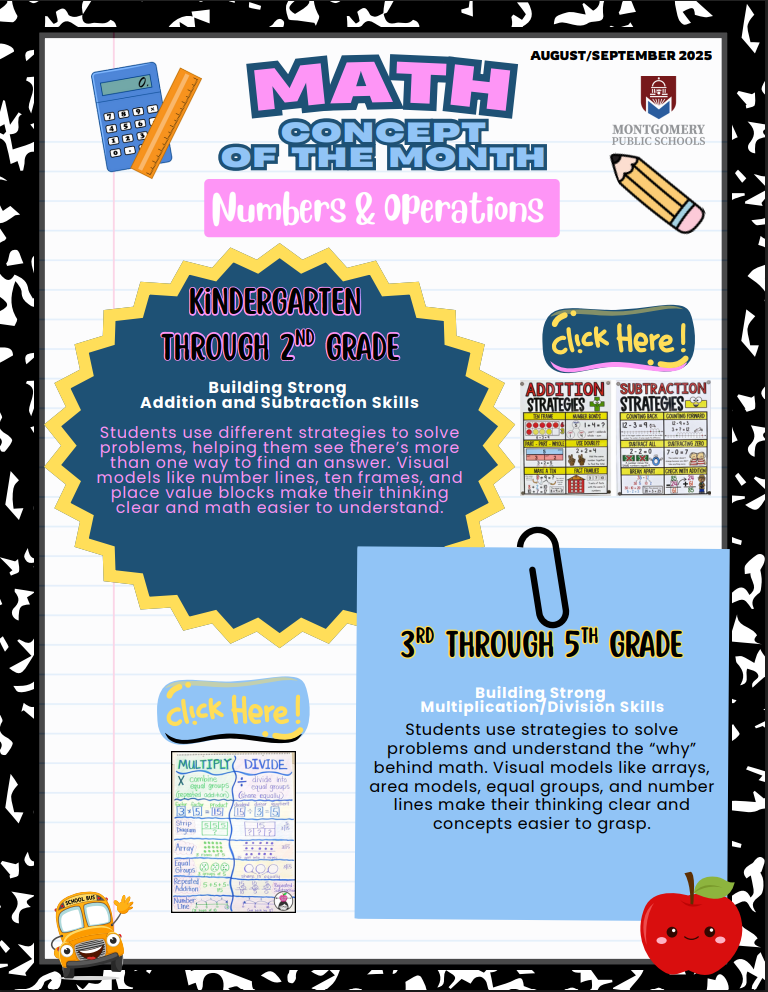 Math Concepts of the Month Aug-Sept. 2025