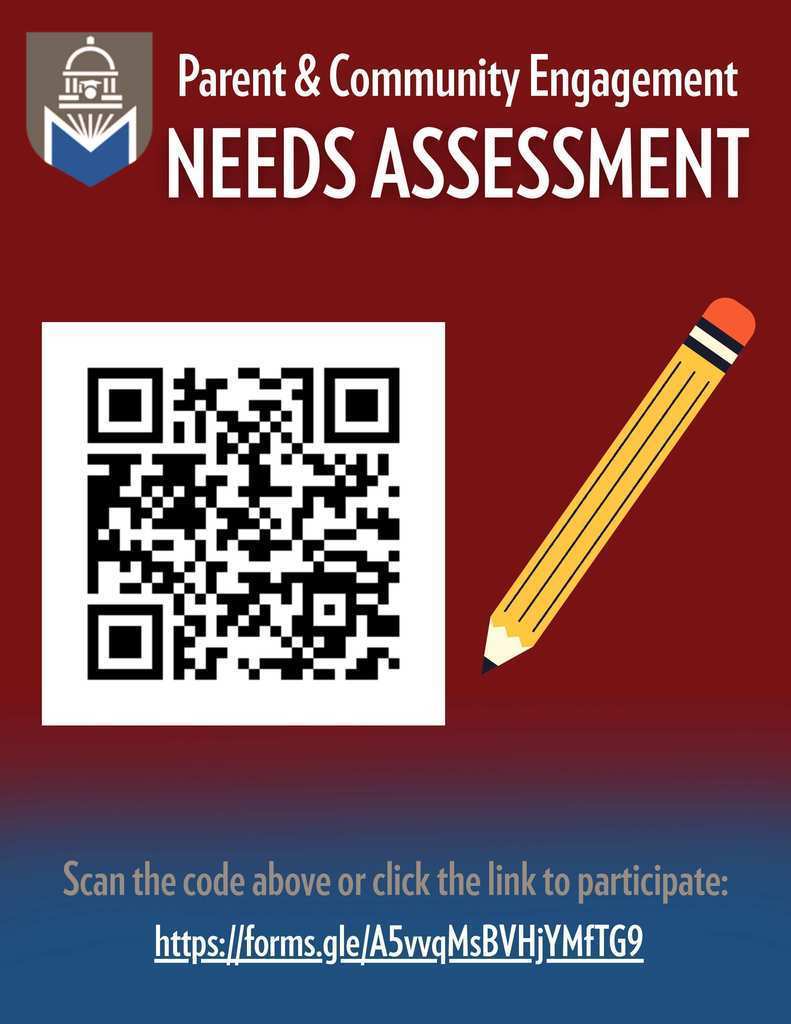 Needs assessment survey