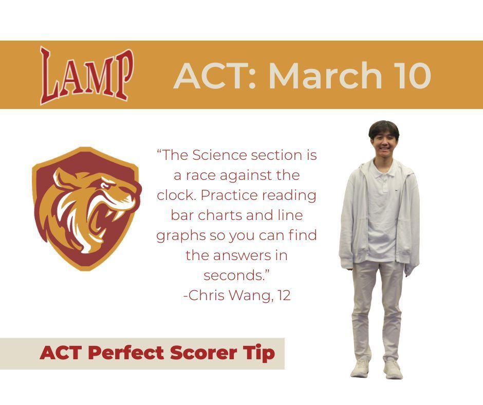 ACT Tip
