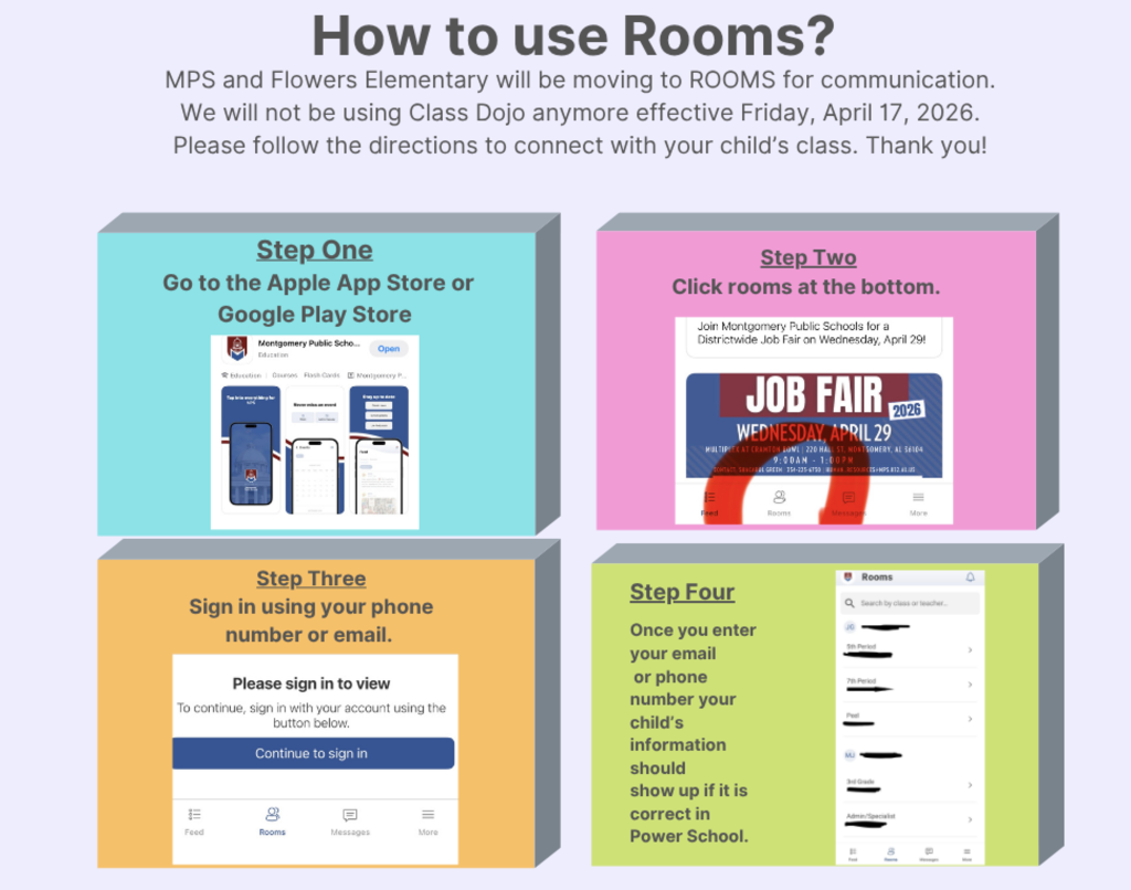 Flowers Communication----Rooms