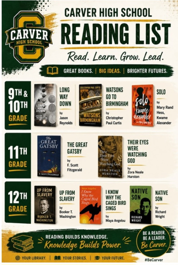 Summer Reading List