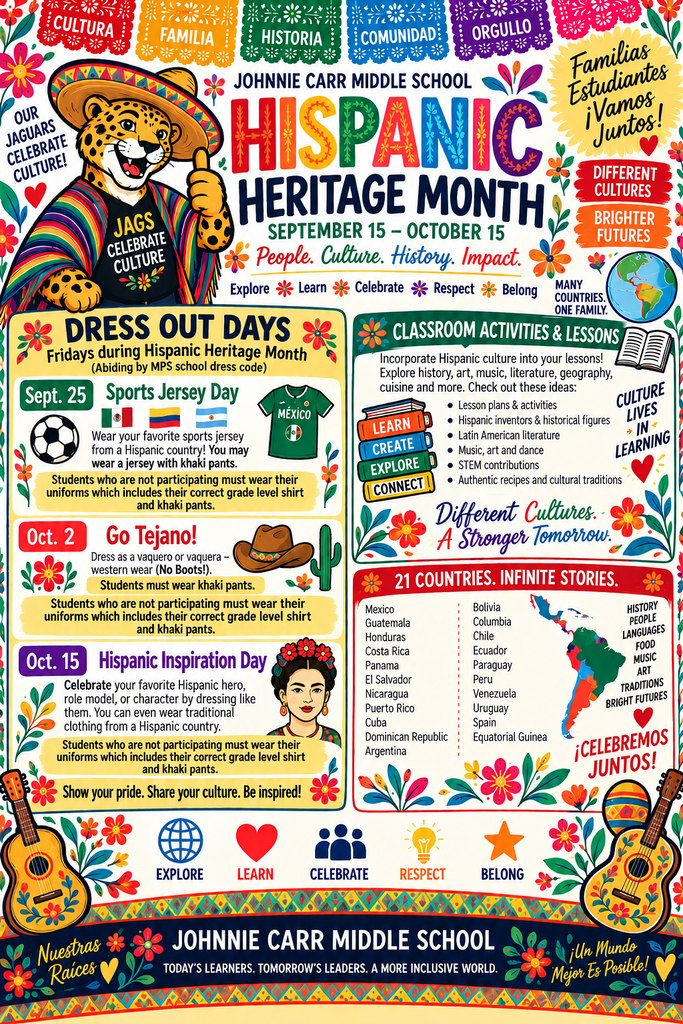 Hispanic Heritage Month