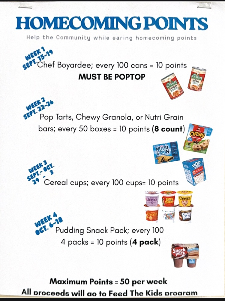 homecoming food list