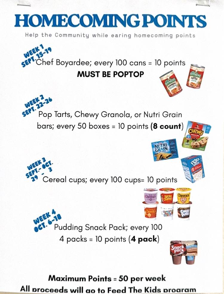 food drive week 2 poptarts, chewy granola, and nutrigrain
