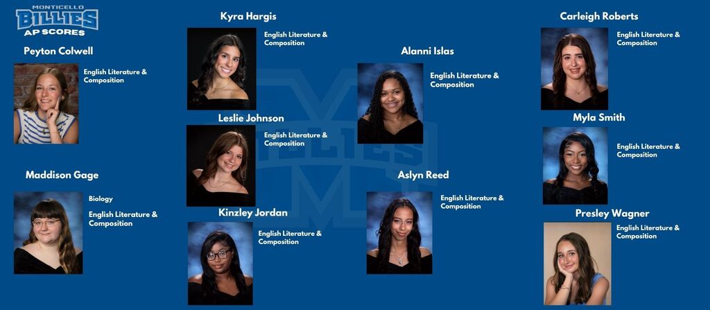 Class of 2026 AP Scores