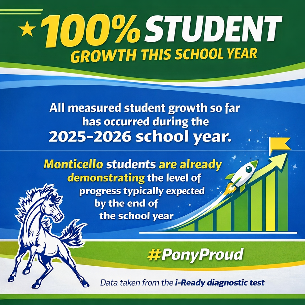 Student Academic Growth Information