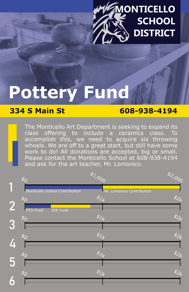 Pottery Fund
