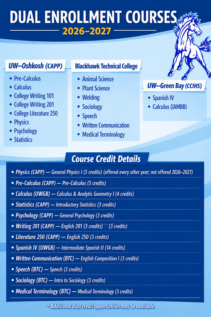 Dual Enrollment Courses