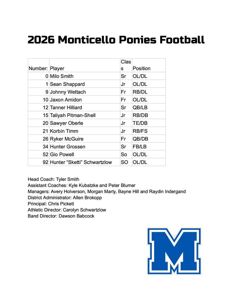 Monticello Schools football roster 2026 with blue "M"