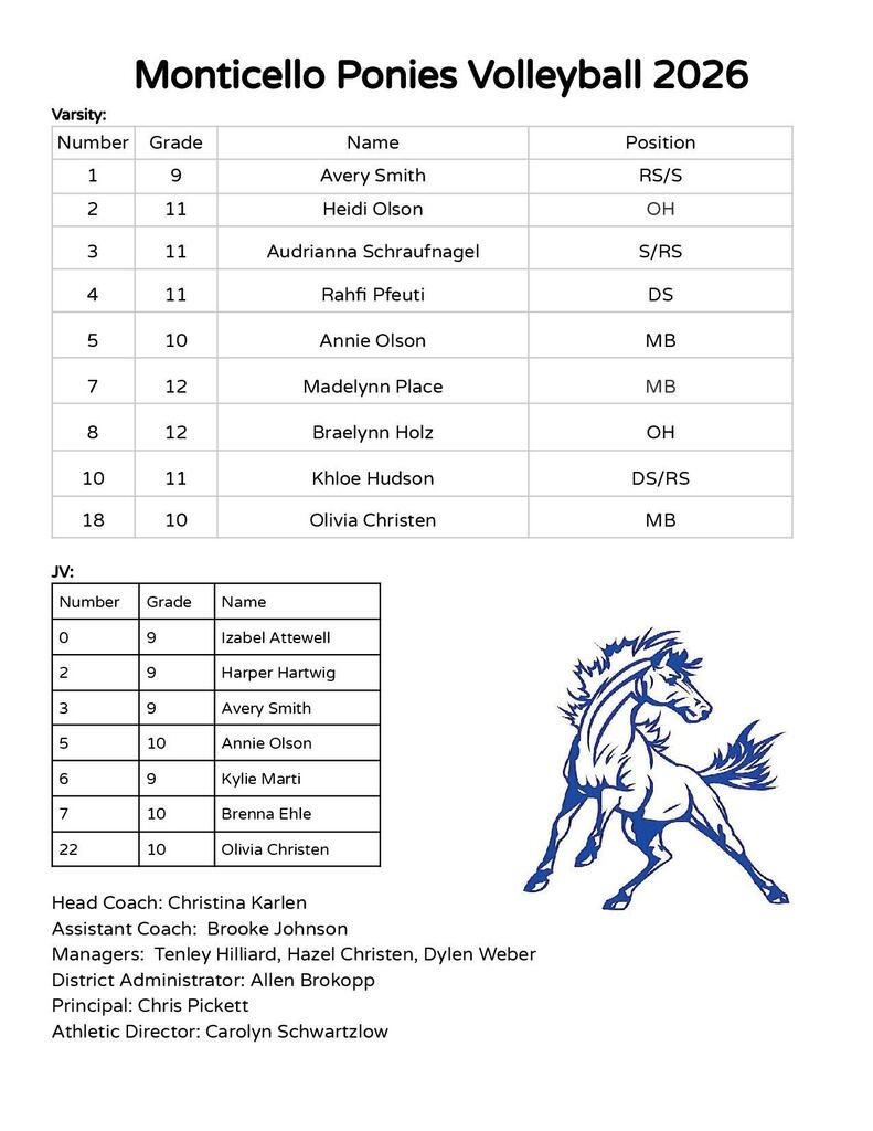 2026 Monticello volleyball roster with blue pony