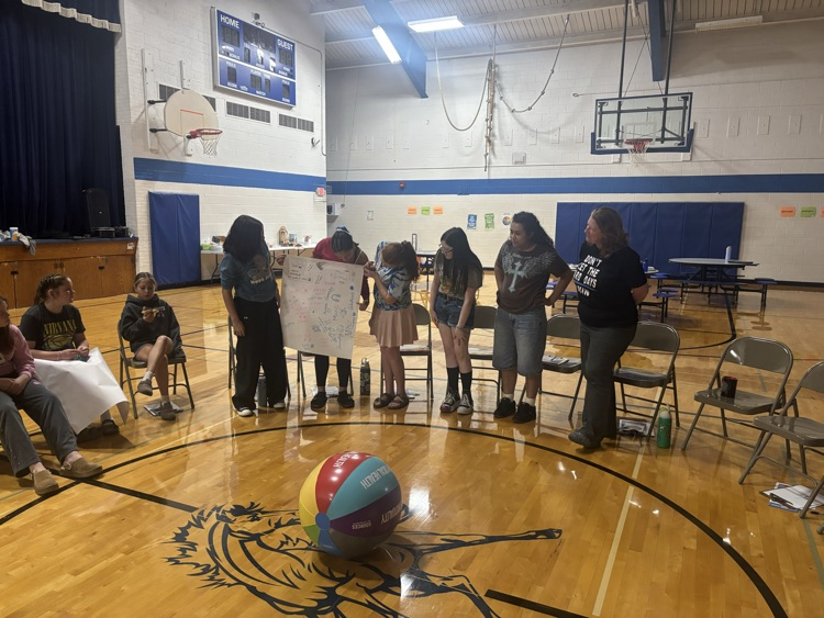 Students sharing.