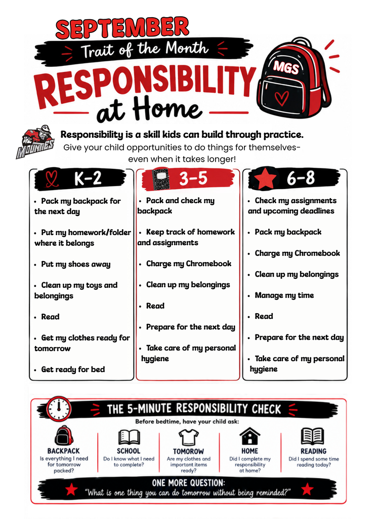 This resource describes how students can be responsible at home.
