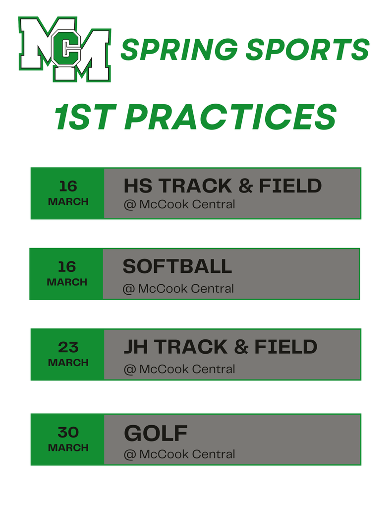 Spring Sports 1st Practices