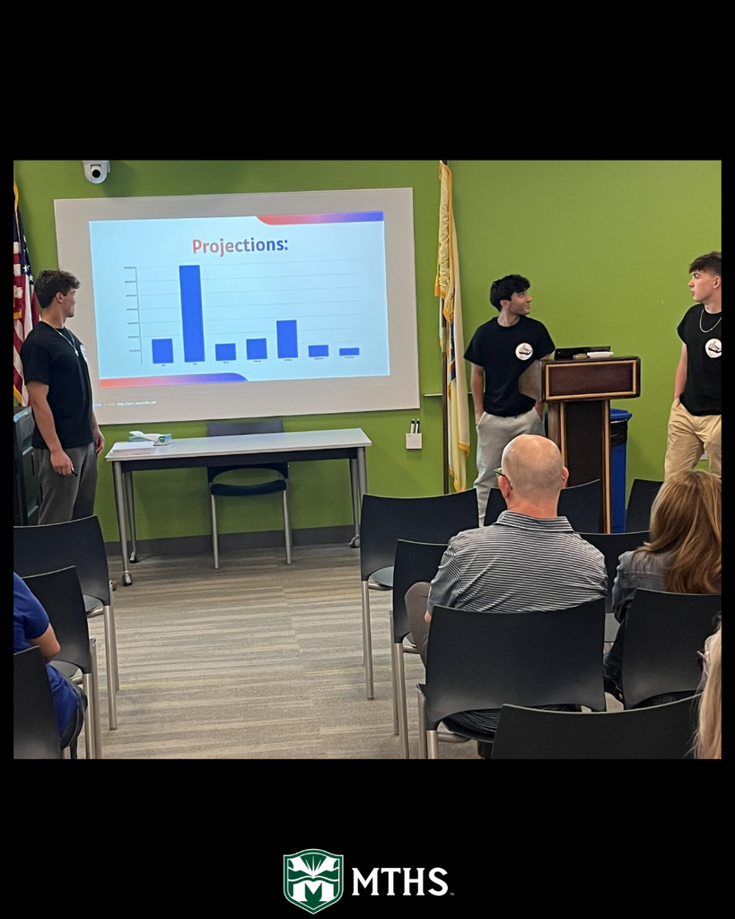 Mr. Connolly's International Business Practice Firm (IBPF) Family Night - students present market projections for their product