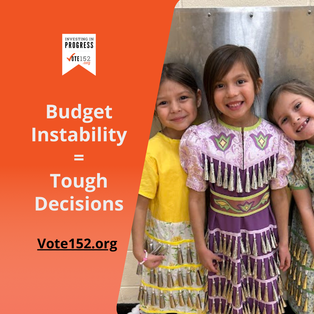 Budget Instability = Tough Decisions Vote152.org. Investing in progress 