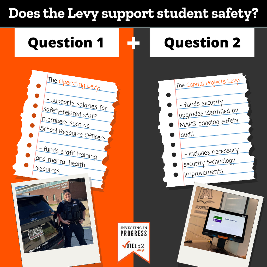 Does the Levy support student safety? Question 1: The operating Levy: - Supports salaries for safety-related staff members such as School Resource Officers. - Funds staff training and mental health resources. Question 2. The Capital Projects Levy: - Funds security upgrades identified by MAPS' ongoing safety audit - Includes necessary security technology improvements. Investing in progress vote152.org.