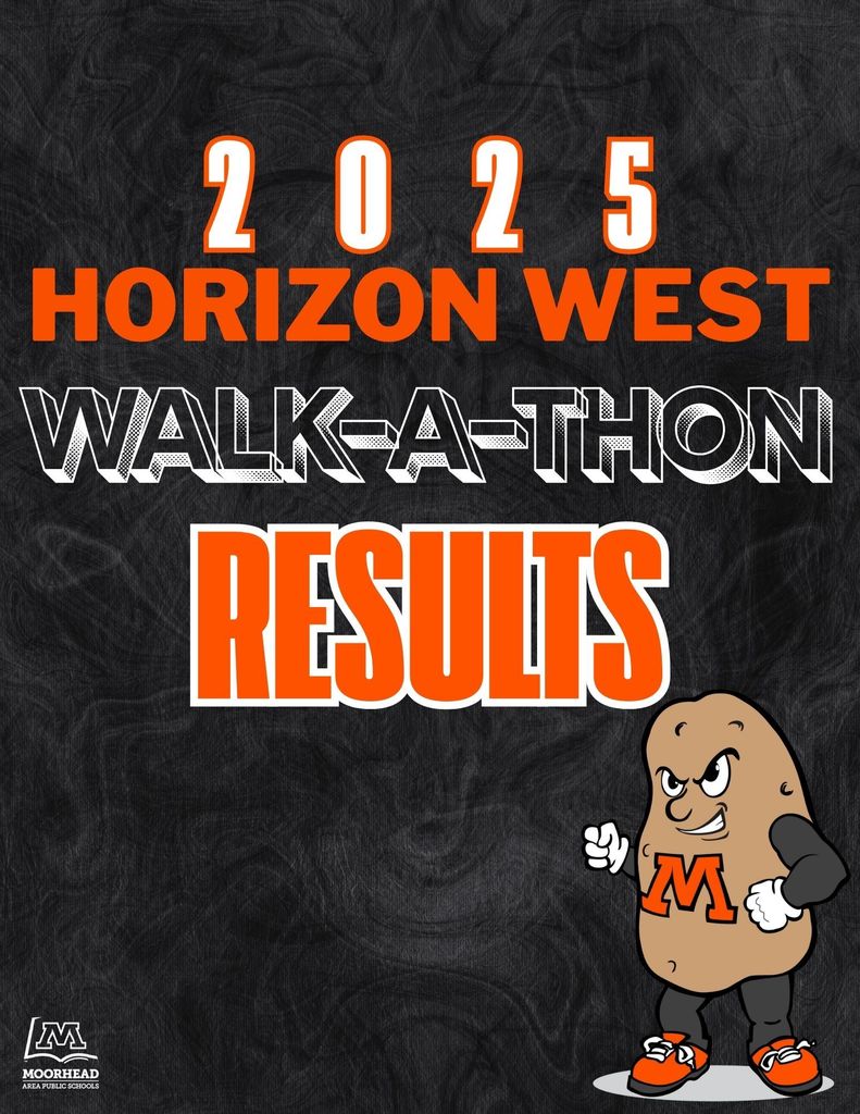 Walk a thon results