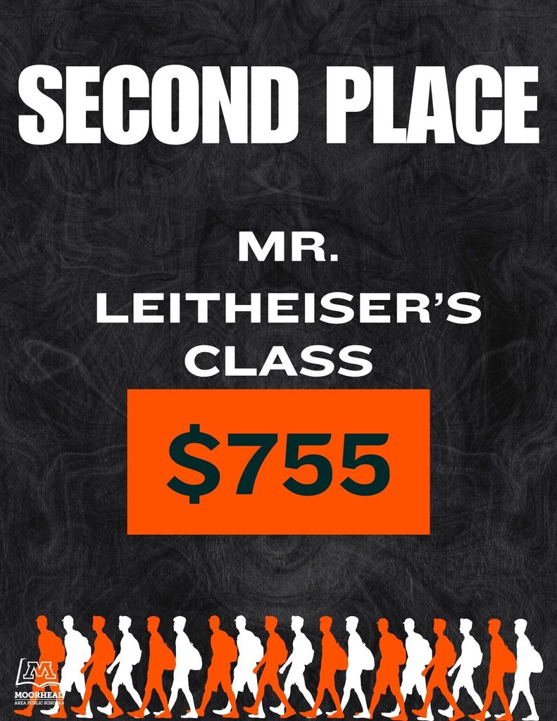 Second place - mr leitheiser's class with $755