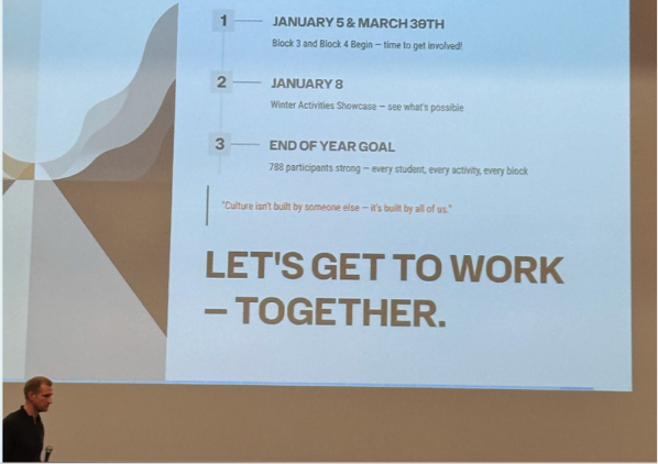 Dr. Holten celebrating students!