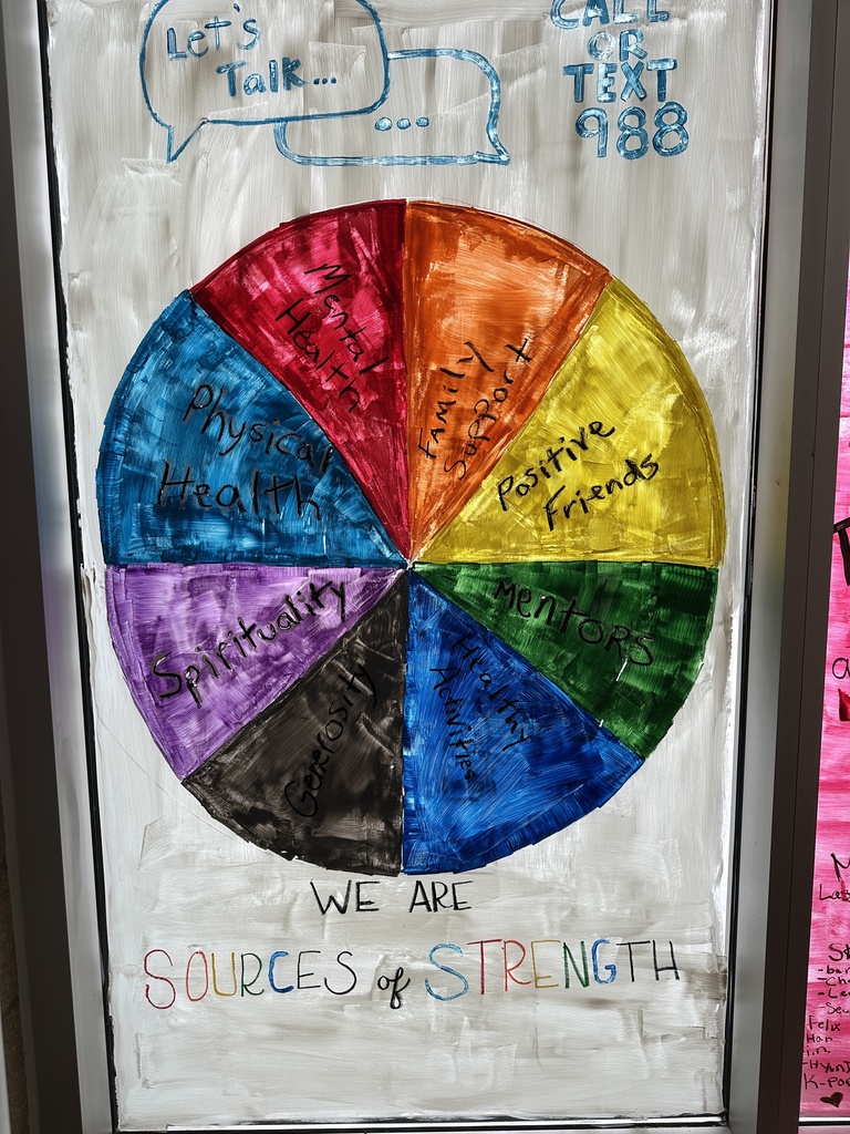 Sources of strength window painting. 